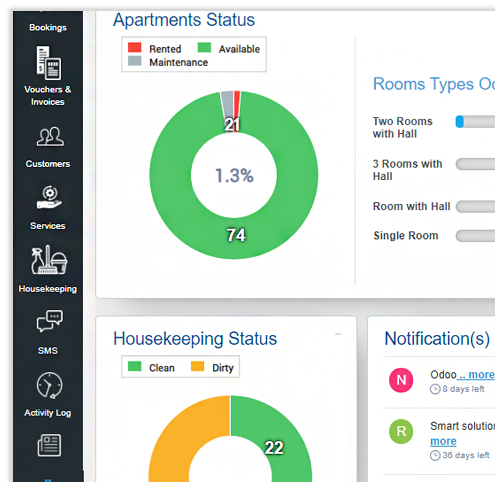 Xero Product Image